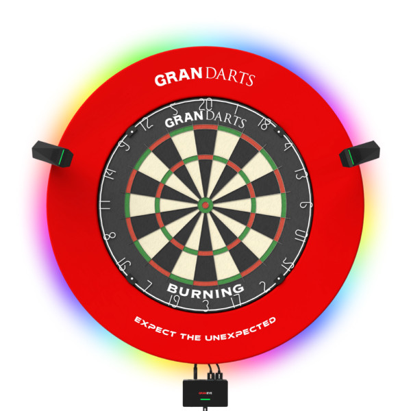 GRANBOARD Gran Eye Sync LED
