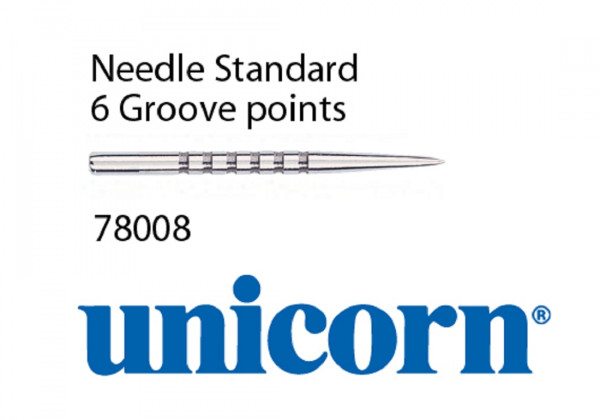 Unicorn Replacement Points