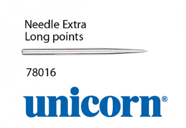 Unicorn Replacement Points | long