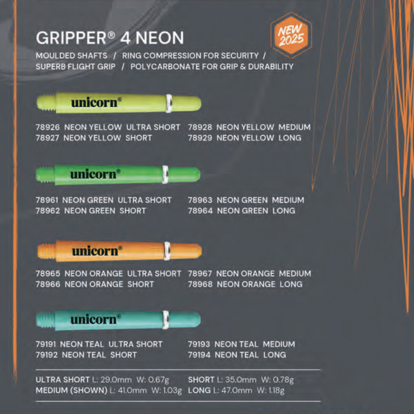 Unicorn Gripper 4 Neon Yellow