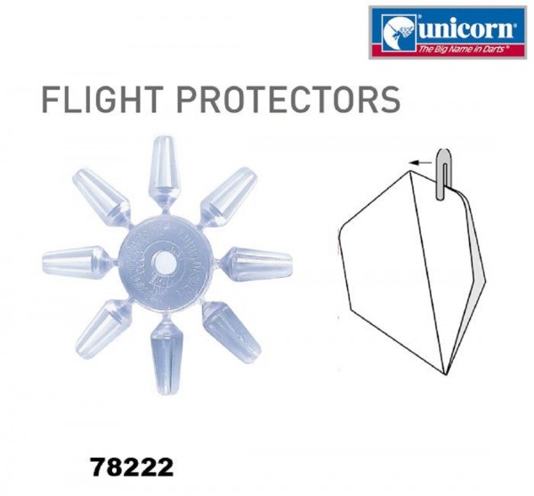 Unicorn Flight Protector
